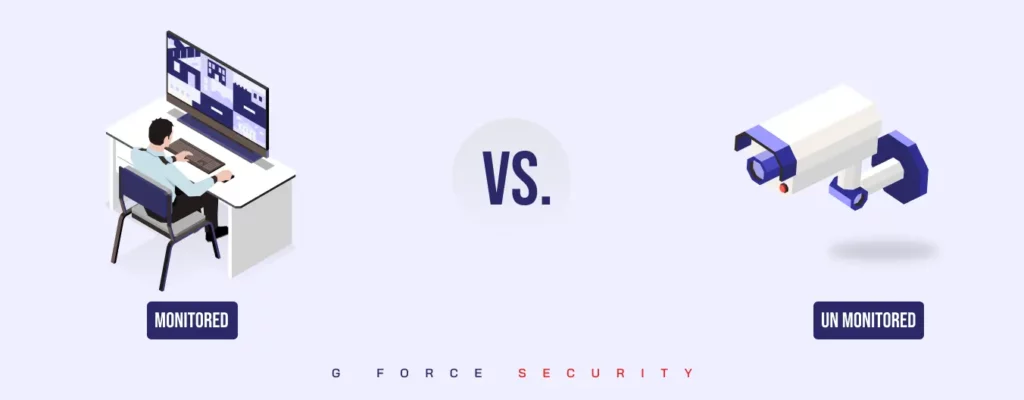 monitored vs unmonitored alarm system