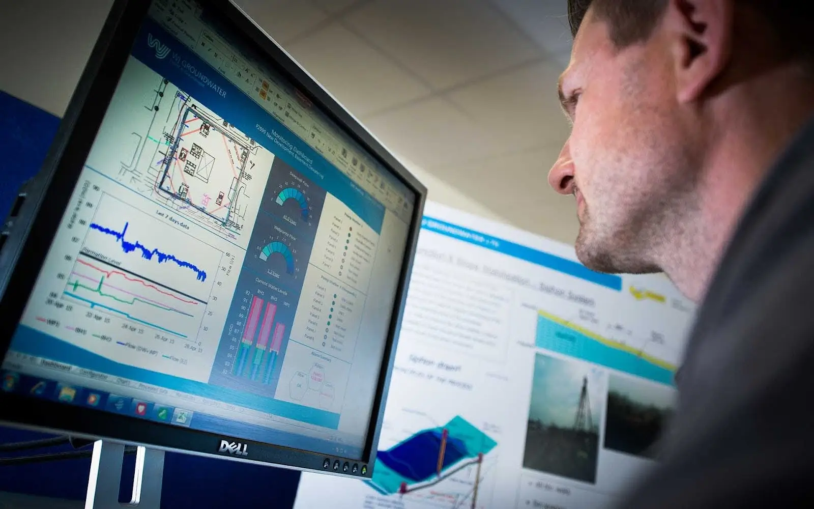 Real-Time Reporting System